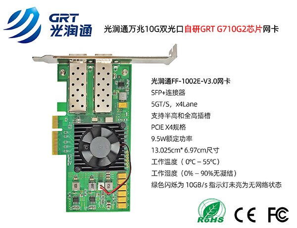 國產(chǎn)網(wǎng)卡