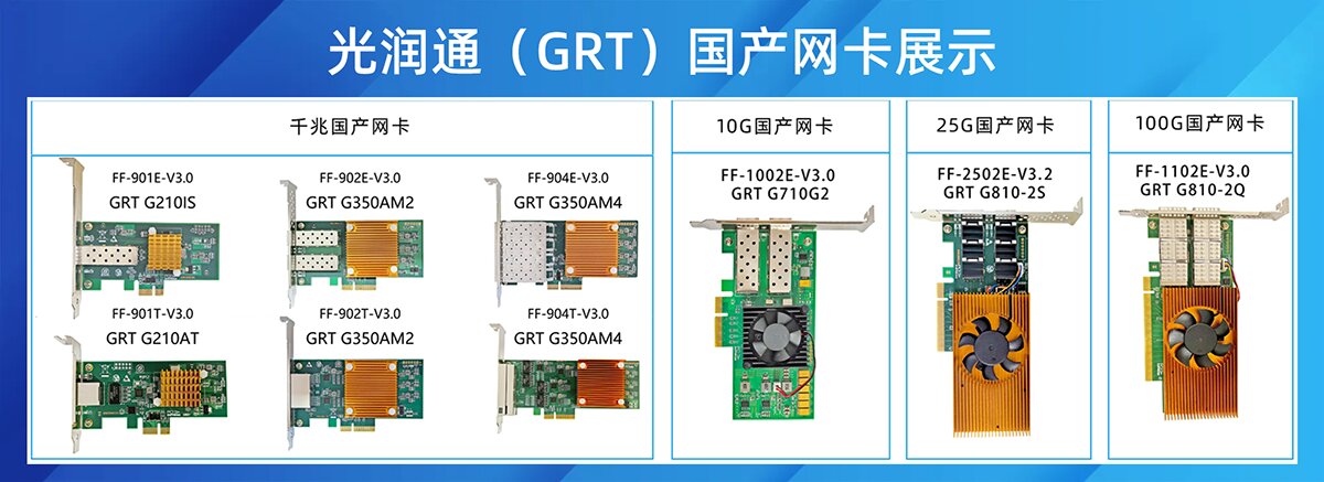 光纖網卡 光纖網卡