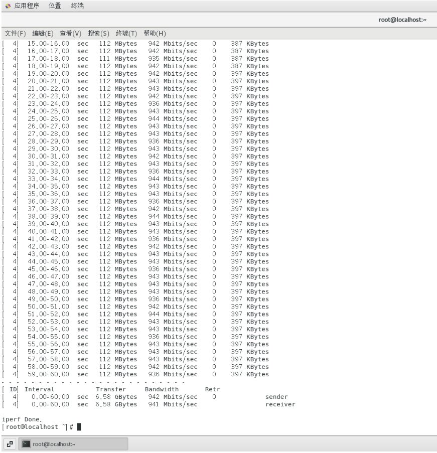 網(wǎng)卡性能測試 網(wǎng)卡性能測試