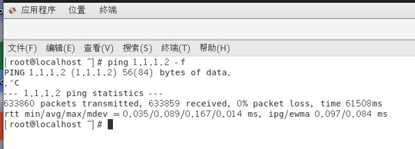 網(wǎng)卡性能測試 網(wǎng)卡性能測試