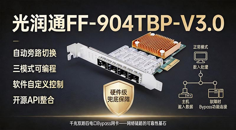 光潤通國產芯打造高可靠Bypass網絡底座,多場景硬核適配(圖2) 圖片2.png