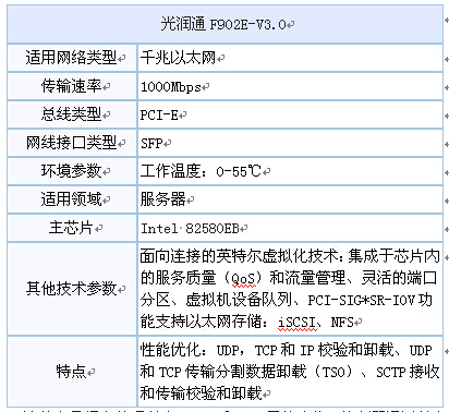 千兆網卡 千兆網卡