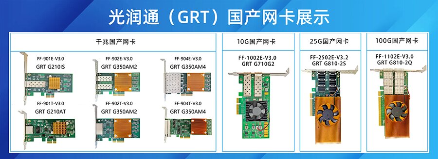 國產化網絡設備 國產化網絡設備